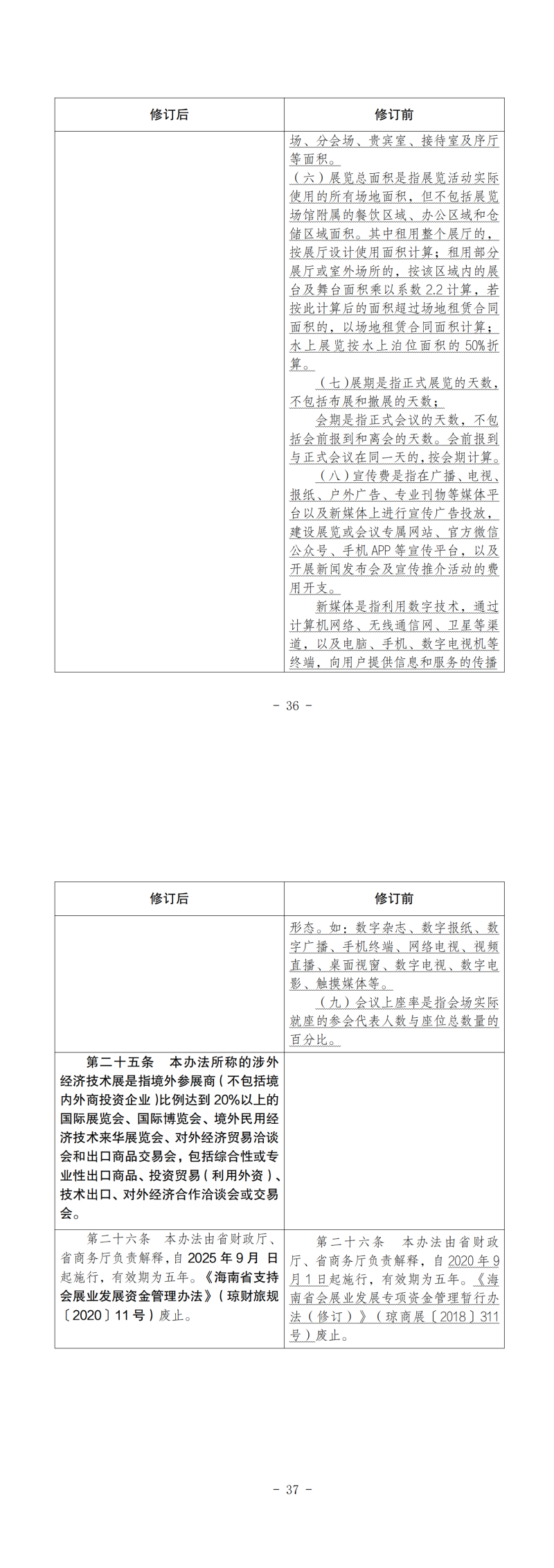 海南省商務廳關于征求海南省支持會展業(yè)發(fā)展資金管理辦法修訂意見的函2024-7-10_03.png